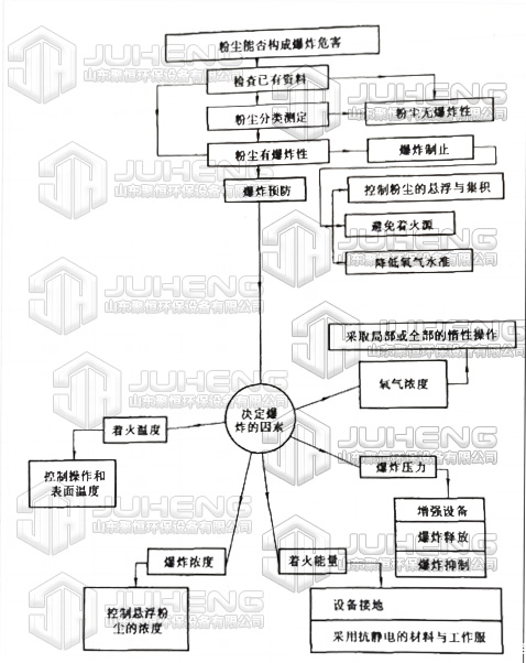 決定爆炸的因素.jpg 決定爆炸的因素.jpg